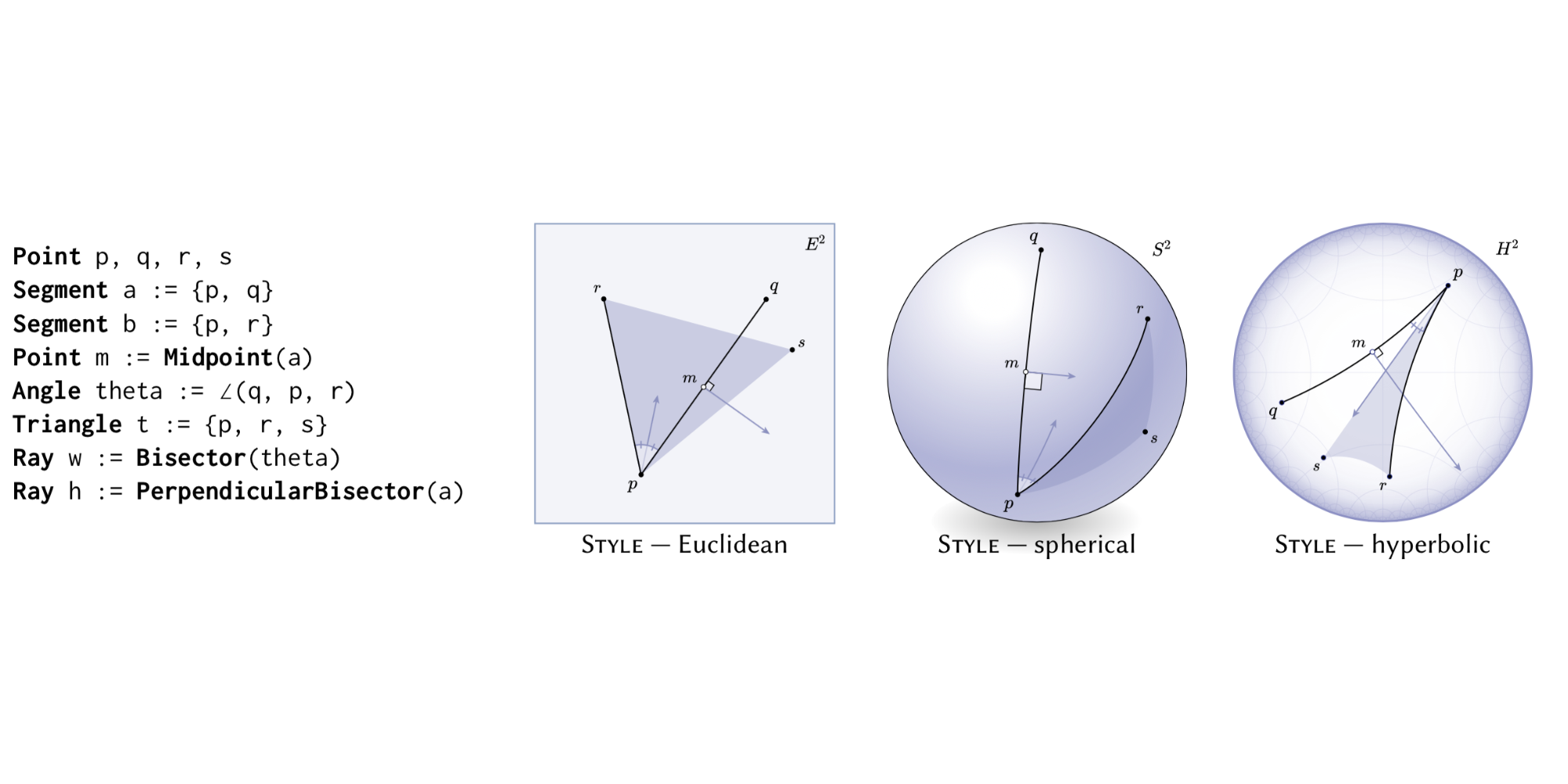 Penrose: from mathematical notation to beautiful diagrams - Vimarsana News